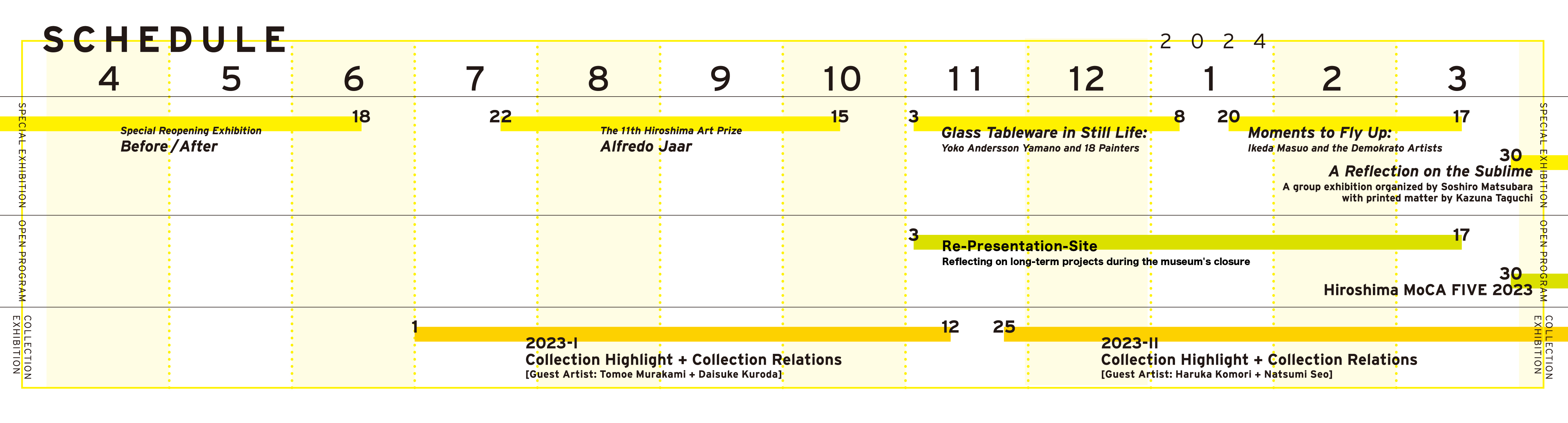 Annual schedule