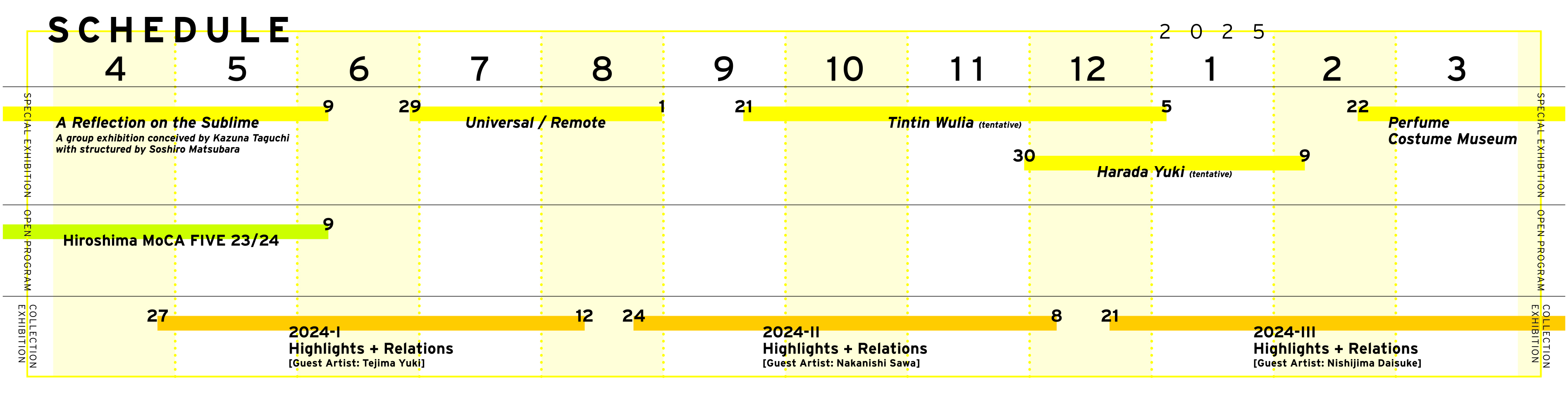 Annual schedule