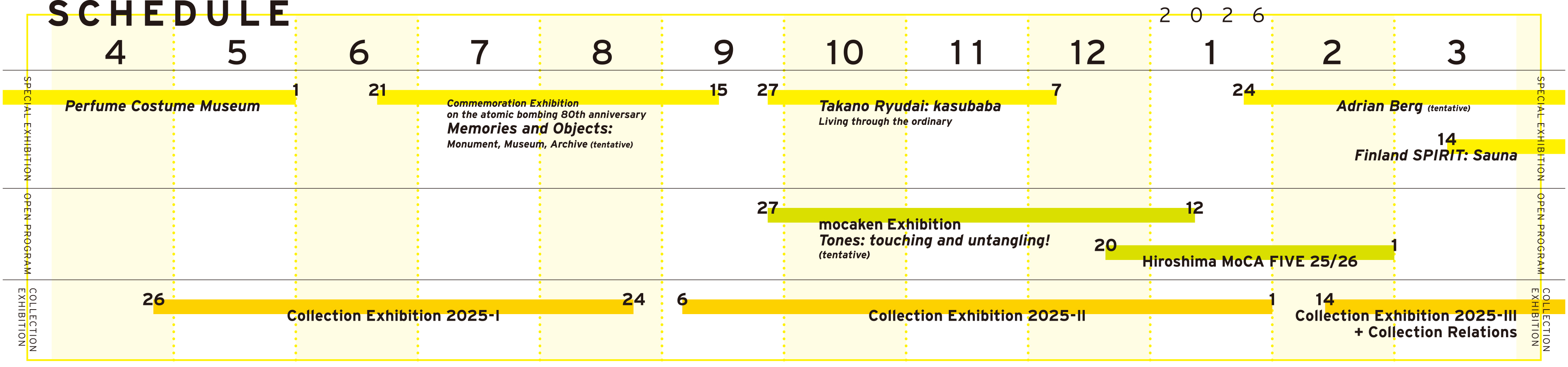 Annual schedule