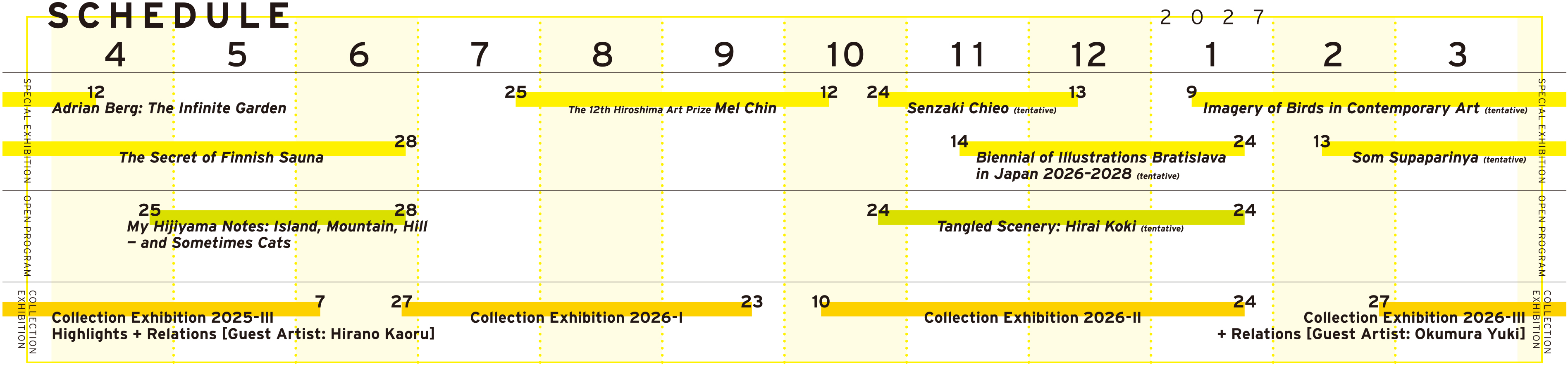 Annual schedule